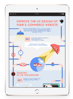 CTA-infographic-UX-ENG